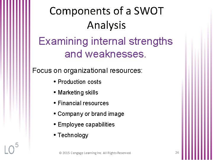 Components of a SWOT Analysis Examining internal strengths and weaknesses. Focus on organizational resources: