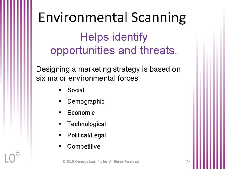 Environmental Scanning Helps identify opportunities and threats. Designing a marketing strategy is based on