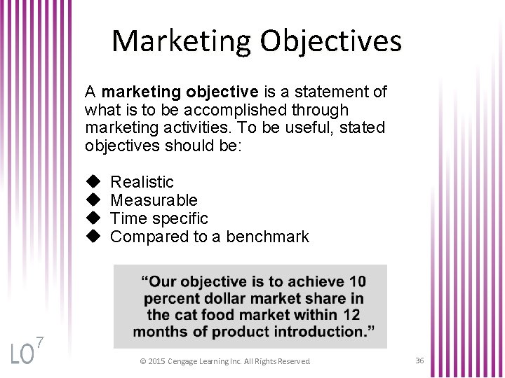 Marketing Objectives A marketing objective is a statement of what is to be accomplished
