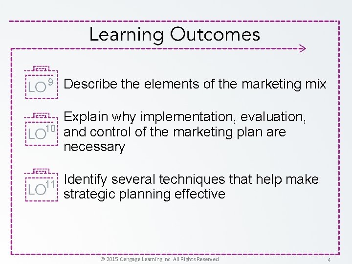 9 Describe the elements of the marketing mix 10 Explain why implementation, evaluation, and