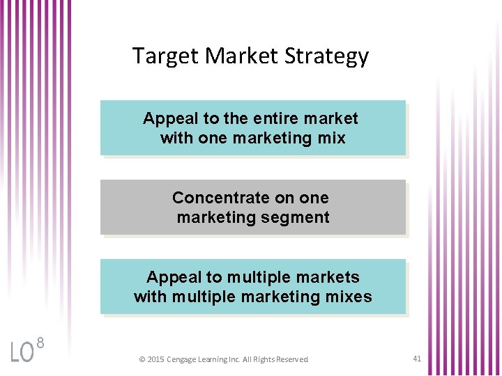 Target Market Strategy Appeal to the entire market with one marketing mix Concentrate on