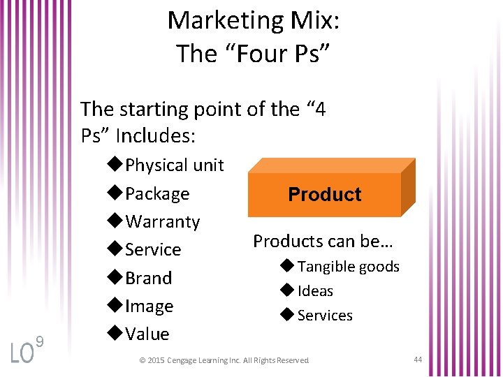 Marketing Mix: The “Four Ps” The starting point of the “ 4 Ps” Includes: