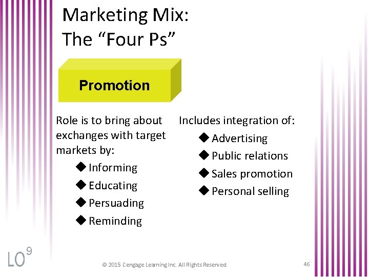 Marketing Mix: The “Four Ps” Promotion Role is to bring about exchanges with target