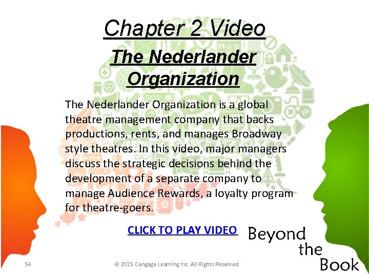 Chapter 2 Video The Nederlander Organization is a global theatre management company that backs