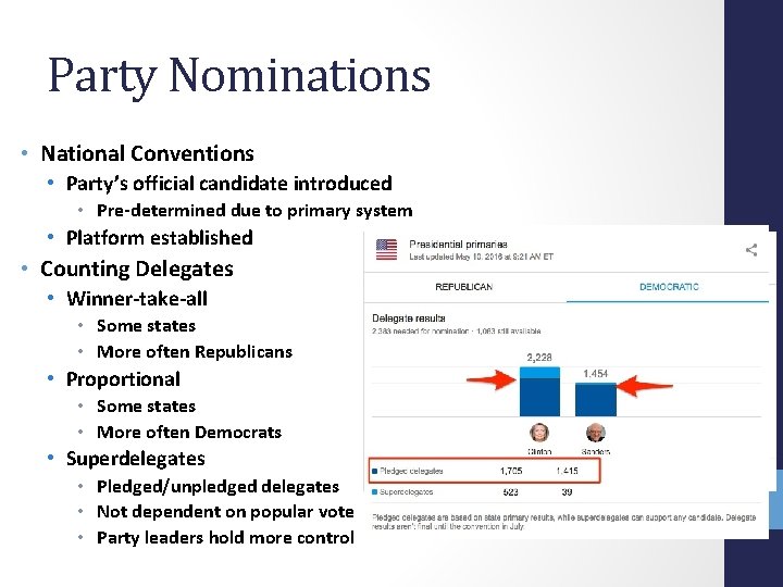 Party Nominations • National Conventions • Party’s official candidate introduced • Pre-determined due to