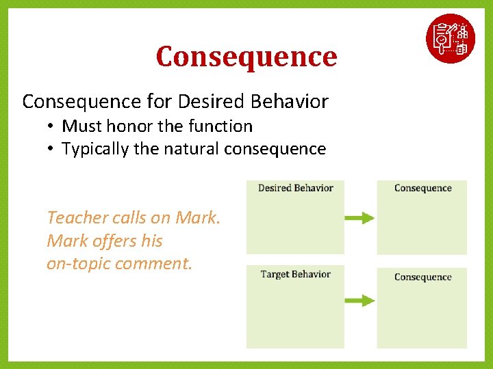 Consequence for Desired Behavior • Must honor the function • Typically the natural consequence Consequence for Desired Behavior • Must honor the function • Typically the natural consequence