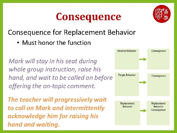 Consequence for Replacement Behavior • Must honor the function Mark will stay in his Consequence for Replacement Behavior • Must honor the function Mark will stay in his