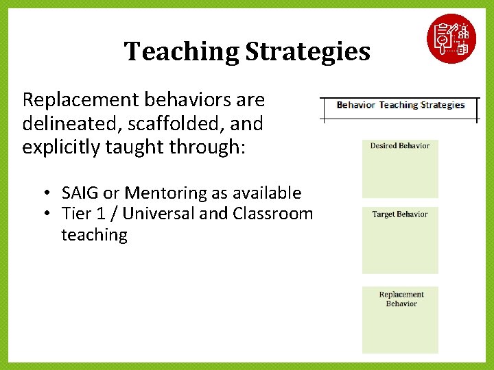 Teaching Strategies Replacement behaviors are delineated, scaffolded, and explicitly taught through: • SAIG or Teaching Strategies Replacement behaviors are delineated, scaffolded, and explicitly taught through: • SAIG or