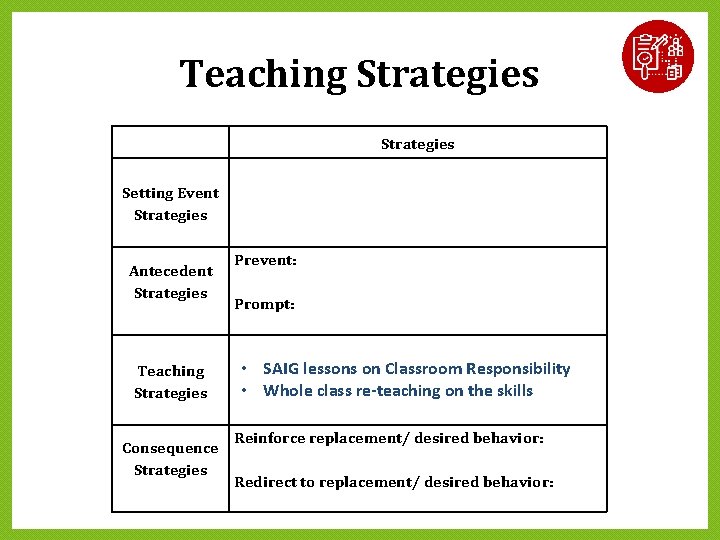 Teaching Strategies Setting Event Strategies Antecedent Strategies Teaching Strategies Consequence Strategies Prevent: Prompt: • Teaching Strategies Setting Event Strategies Antecedent Strategies Teaching Strategies Consequence Strategies Prevent: Prompt: •