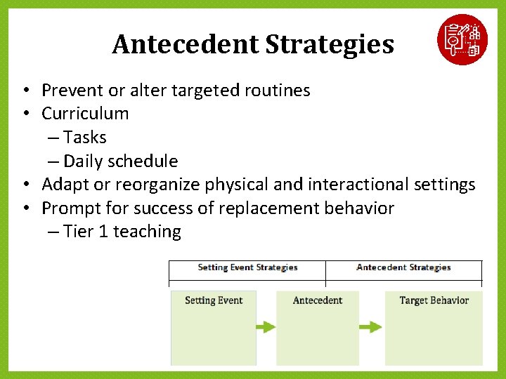Antecedent Strategies • Prevent or alter targeted routines • Curriculum – Tasks – Daily Antecedent Strategies • Prevent or alter targeted routines • Curriculum – Tasks – Daily