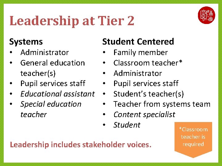 Leadership at Tier 2 Systems • Administrator • General education teacher(s) • Pupil services Leadership at Tier 2 Systems • Administrator • General education teacher(s) • Pupil services