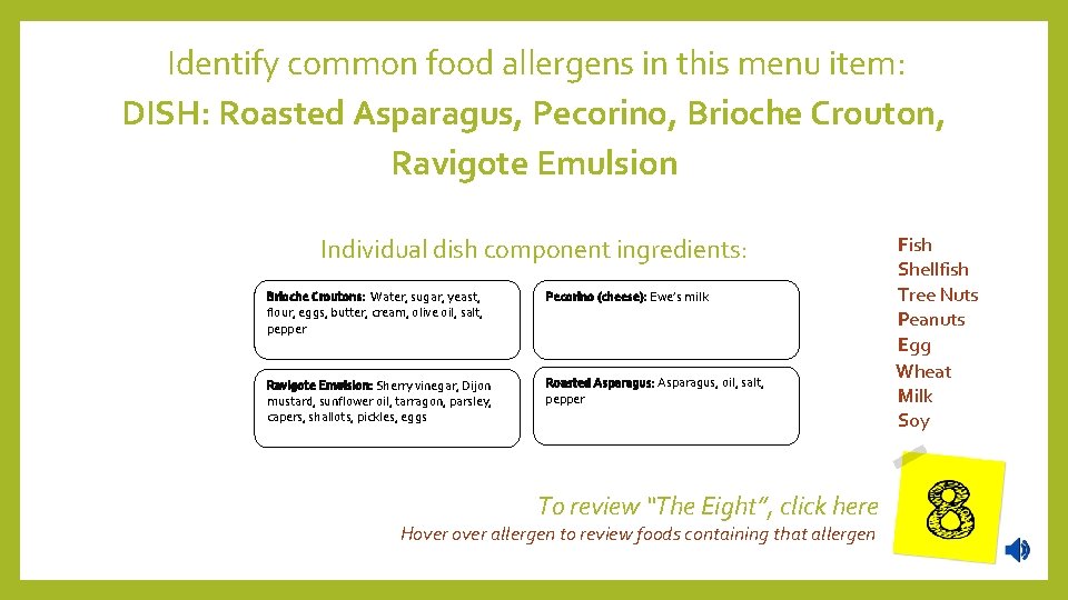 Identify common food allergens in this menu item: DISH: Roasted Asparagus, Pecorino, Brioche Crouton,