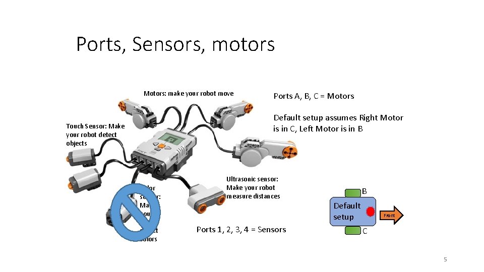 Ports, Sensors, motors Motors: make your robot move Ports A, B, C = Motors