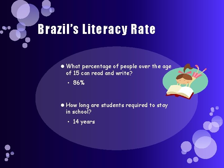 Brazil’s Literacy Rate What percentage of people over the age of 15 can read