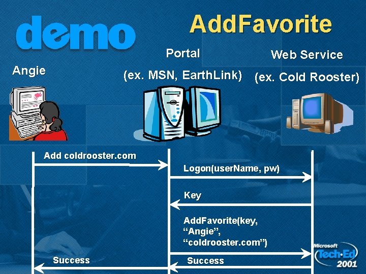 Add. Favorite Portal Angie Web Service (ex. MSN, Earth. Link) (ex. Cold Rooster) Add