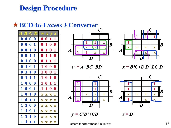 Design Procedure « BCD-to-Excess 3 Converter A 0 0 0 0 1 1 1