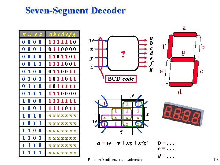 Seven-Segment Decoder w 0 0 0 0 1 1 1 1 x 0 0