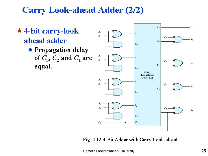 Carry Look-ahead Adder (2/2) « 4 -bit carry-look ahead adder ● Propagation delay of