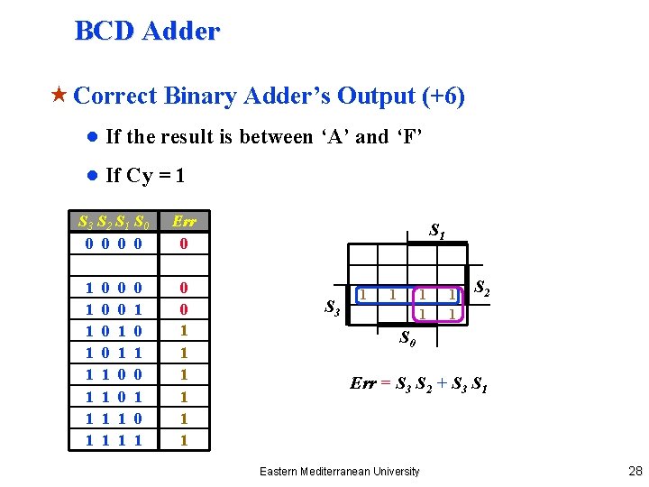 BCD Adder « Correct Binary Adder’s Output (+6) ● If the result is between