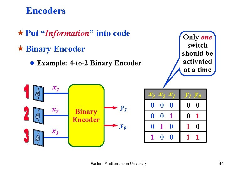 Encoders « Put “Information” into code Only one switch should be activated at a