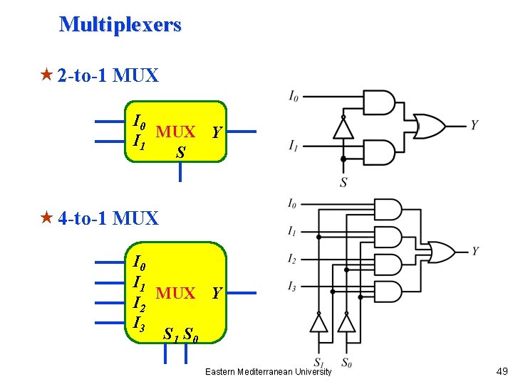 Multiplexers « 2 -to-1 MUX I 0 MUX Y I 1 S « 4