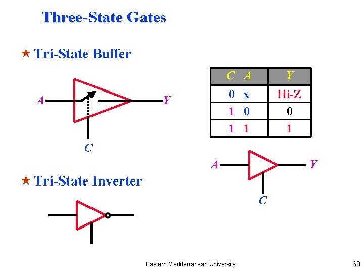 Three-State Gates « Tri-State Buffer A Y C A Y 0 x 1 0