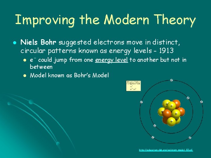 Improving the Modern Theory l Niels Bohr suggested electrons move in distinct, circular patterns