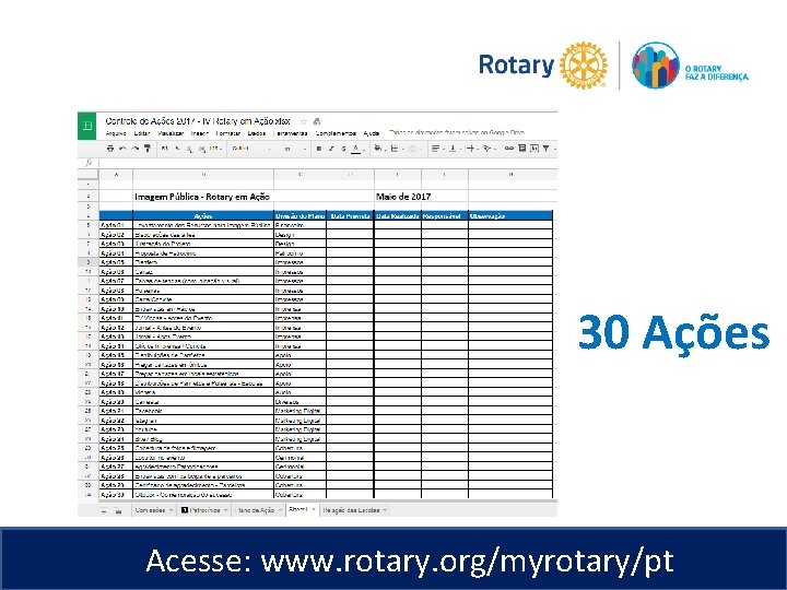 30 Ações Acesse: www. rotary. org/myrotary/pt 