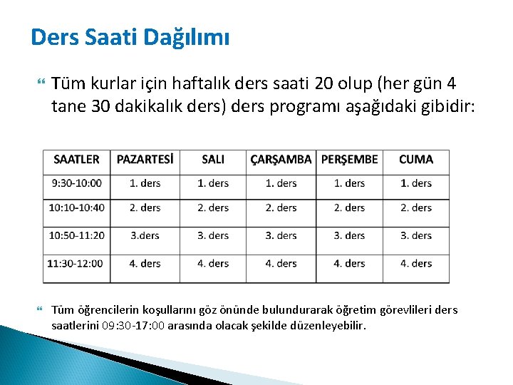 Ders Saati Dağılımı Tüm kurlar için haftalık ders saati 20 olup (her gün 4