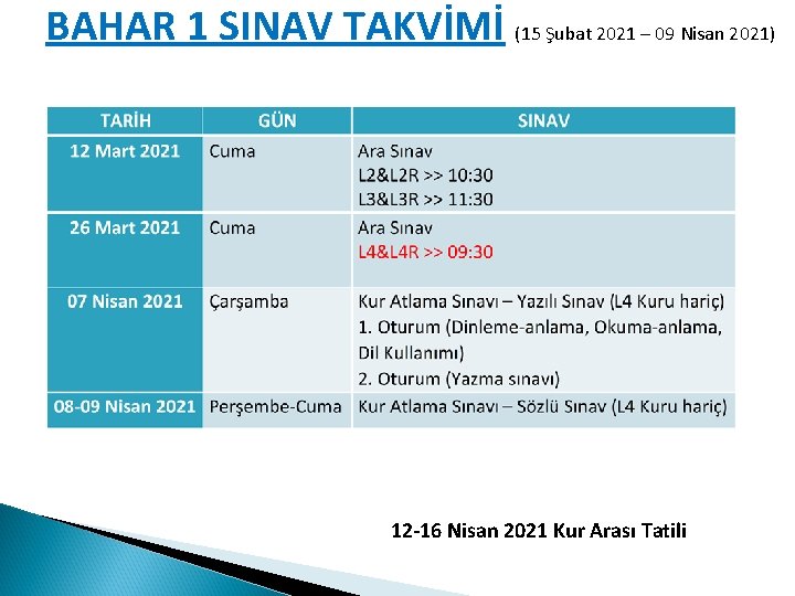 BAHAR 1 SINAV TAKVİMİ (15 Şubat 2021 – 09 Nisan 2021) 12 -16 Nisan