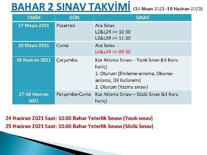 BAHAR 2 SINAV TAKVİMİ (19 Nisan 2021– 18 Haziran 2021) 24 Haziran 2021 Saat: