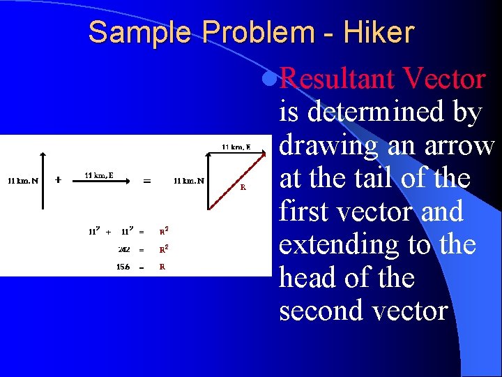 Sample Problem - Hiker l. Resultant Vector is determined by drawing an arrow at