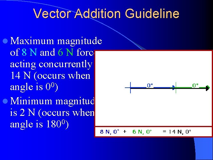 Vector Addition Guideline l Maximum magnitude of 8 N and 6 N forces acting