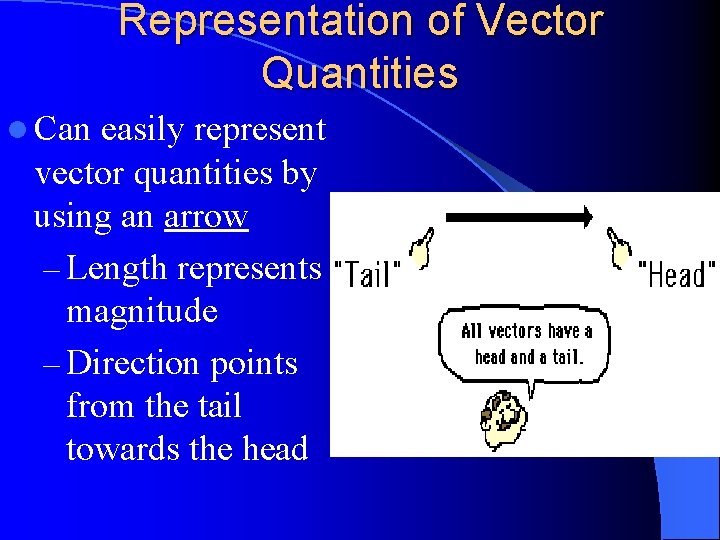 Representation of Vector Quantities l Can easily represent vector quantities by using an arrow