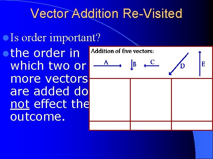 Vector Addition Re-Visited l Is order important? l the order in which two or