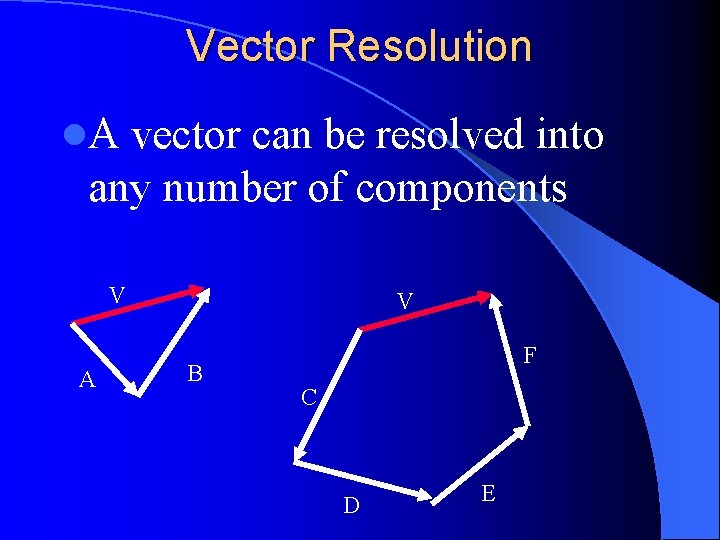 Vector Resolution l. A vector can be resolved into any number of components V