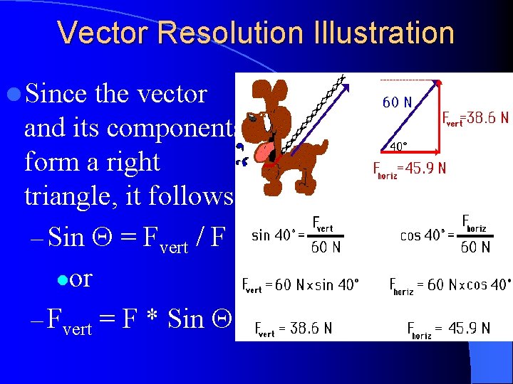 Vector Resolution Illustration l Since the vector and its components form a right triangle,