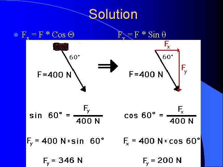 Solution l Fx = F * Cos Fy = F * Sin q 