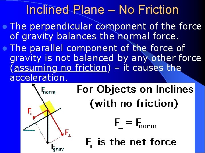 Inclined Plane – No Friction l The perpendicular component of the force of gravity