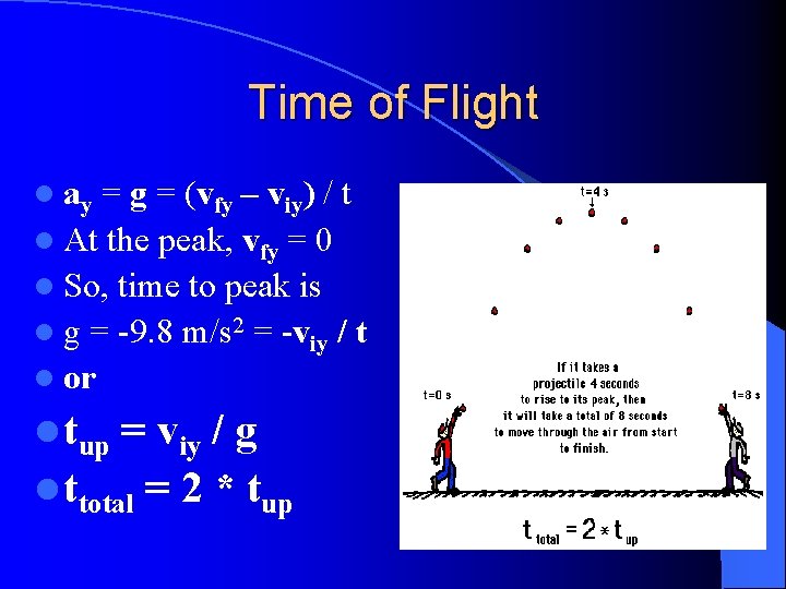 Time of Flight l ay = g = (vfy – viy) / t l