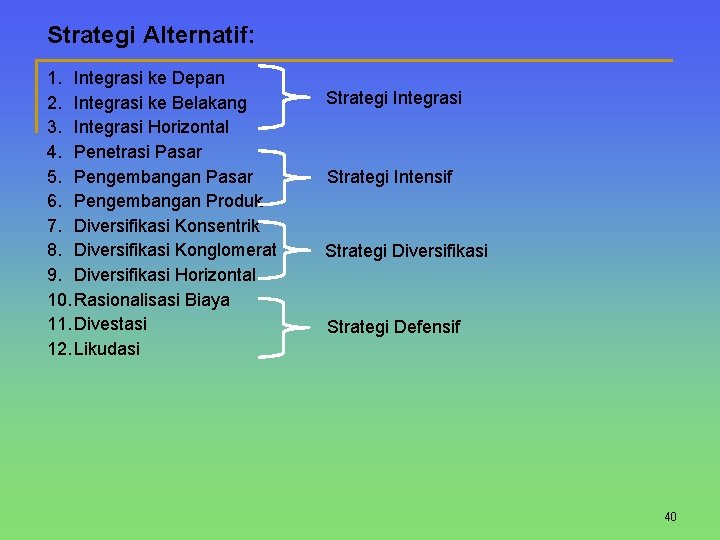 Strategi Alternatif: 1. Integrasi ke Depan 2. Integrasi ke Belakang 3. Integrasi Horizontal 4.