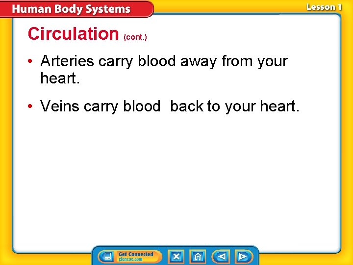 Circulation (cont. ) • Arteries carry blood away from your heart. • Veins carry Circulation (cont. ) • Arteries carry blood away from your heart. • Veins carry