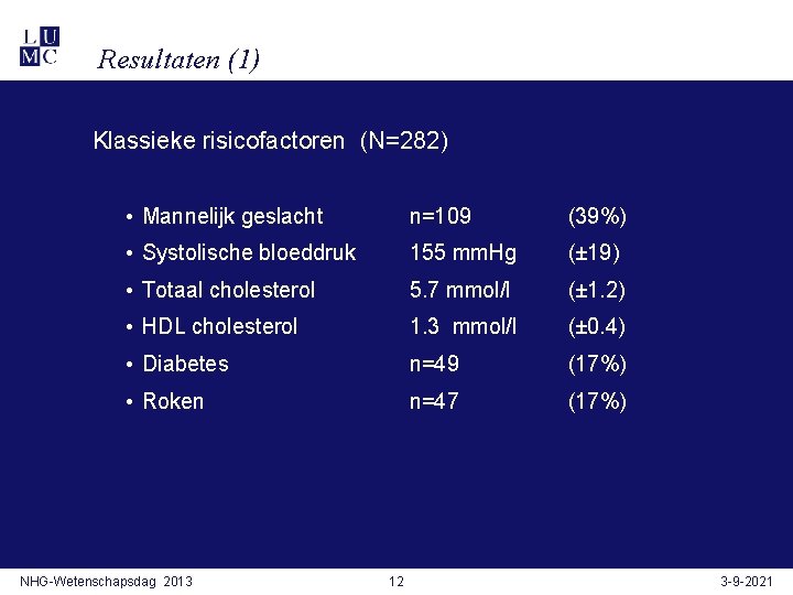 Resultaten (1) Klassieke risicofactoren (N=282) • Mannelijk geslacht n=109 (39%) • Systolische bloeddruk 155