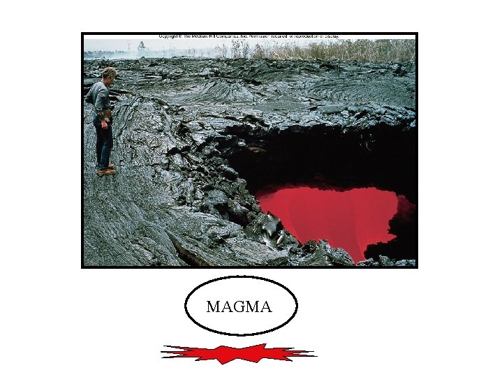 Fig. 2. 9 MAGMA 