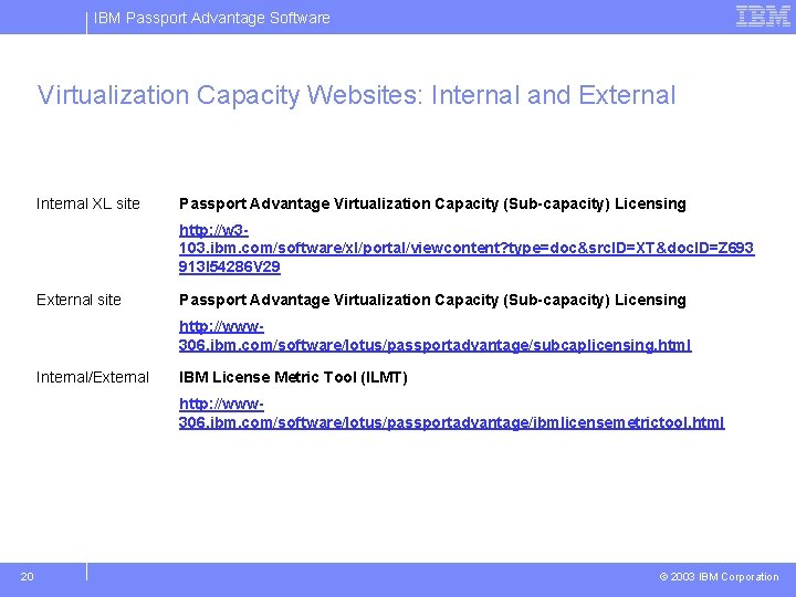 IBM Passport Advantage Software Virtualization Capacity Websites: Internal and External Internal XL site Passport