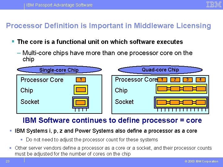 IBM Passport Advantage Software Processor Definition is Important in Middleware Licensing § The core