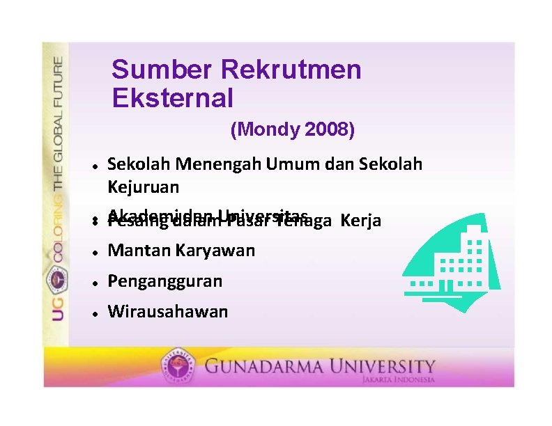 Sumber Rekrutmen Eksternal (Mondy 2008) Sekolah Menengah Umum dan Sekolah Kejuruan Akademidalam dan Universitas