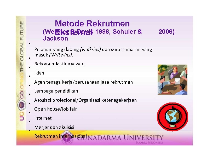 Metode Rekrutmen (Werther & Davis 1996, Schuler & Eksternal Jackson Pelamar yang datang (walk-ins)