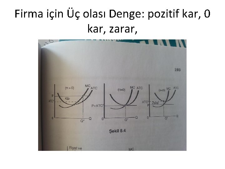 Firma için Üç olası Denge: pozitif kar, 0 kar, zarar, 