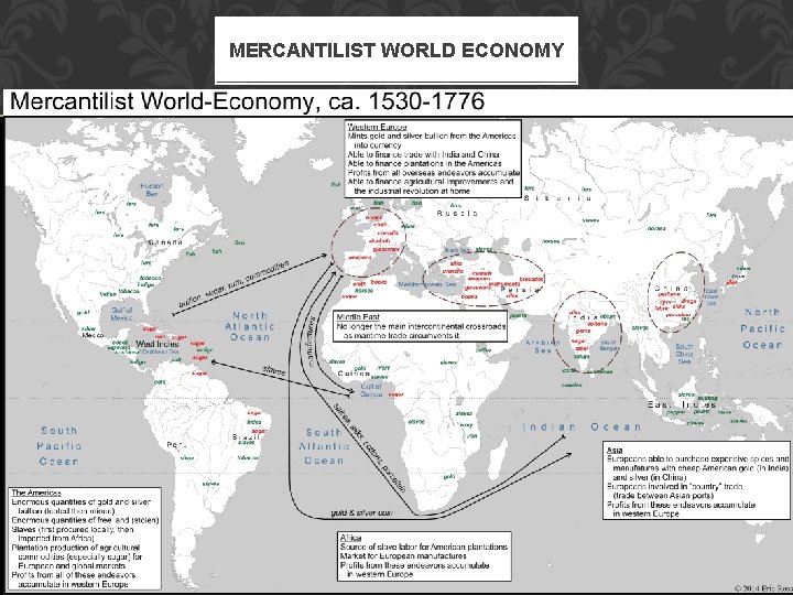 MERCANTILIST WORLD ECONOMY 
